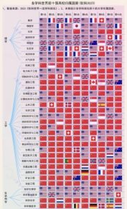 【画像】中国人、頭が良すぎる