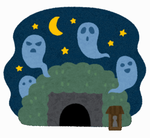 【緊急】心霊現象ってあると思うか？