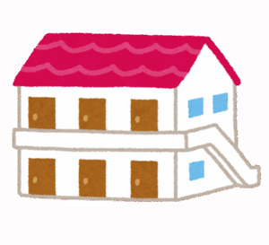 【定期スレ】賃貸の引越し先に求める条件