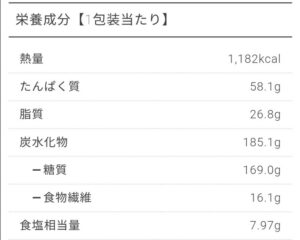 【悲報】ローソンの盛りすぎミートソース「総重量800g」←ウソだとバレる