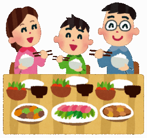 お前らって食事制限とかしてないだろ？