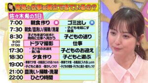 【悲報】佐々木希の1日が多忙すぎると話題に