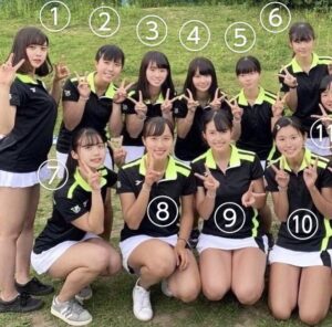 【画像】このテニス部ｗｗｗｗｗｗｗｗｗｗｗｗｗｗｗｗｗｗ