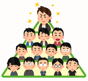 親が学歴は意味ない派なんだけどどうすればええんや・・・