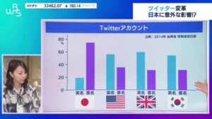 【画像】日本人、コソコソ陰湿だったｗｗｗｗｗｗｗｗｗｗ