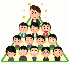 【緊急】学歴って必要か？