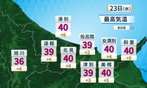 【画像】北海道、ガチのマジで壊れるｗｗｗｗｗｗｗｗｗｗｗ