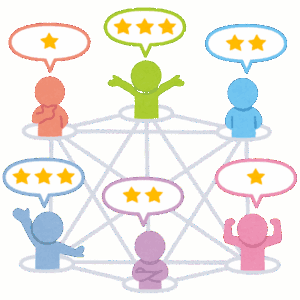 Googleの口コミってどれくらい信用してる？