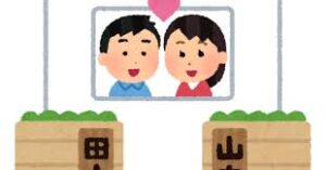 今まで出会った中で一番珍しい『名字』あげてけｗｗｗｗｗｗｗ