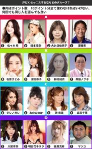 【画像】令和最新版！真夏の汗だくS●Xグループ表