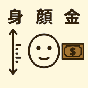 身長、顔、金←どれが大事？
