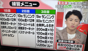 【画像】井上尚弥のスタミナ強化メニュー、ヤバいｗｗｗｗｗ