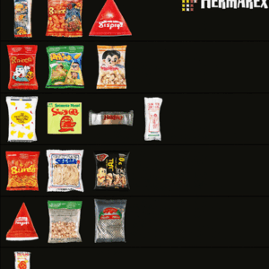 駄菓子tier表作ったったwwwwww