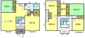 【悲報】北海道の1500万の中古物件、ガチでレヴェルが違った。東京で犬小屋に住んでる奴…