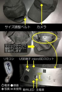 【画像】盗撮犯の手口、もうメチャクチャ…こんなん気付く訳ないだろ