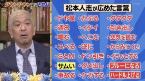 【悲報】松本人志が流行らせた言葉、冷笑系すぎるｗｗｗ