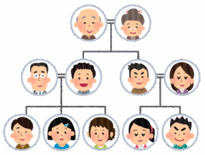 【う～ん】家系図って見てて良いよな