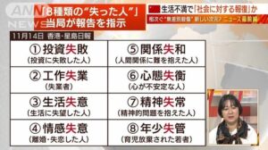 【悲報】中国政府が「失った人」に対して警戒を指示←wwww