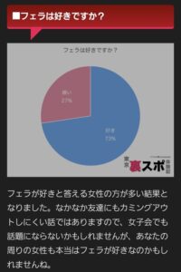 【GIF】女性の7割「フ●ラですか？えっと、好きです…」