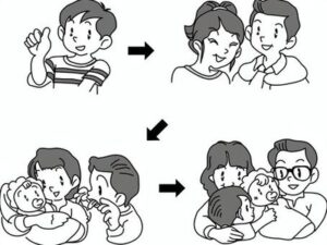 【悲報】ドイツ人家族、トルコでストリートフードを食べて全員氏亡