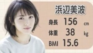 【画像】浜辺美波さんの『BMI』明らかに異常すぎるwwwwwww