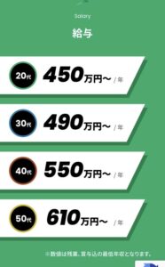 【悲報】自動車整備士の給与、安すぎる